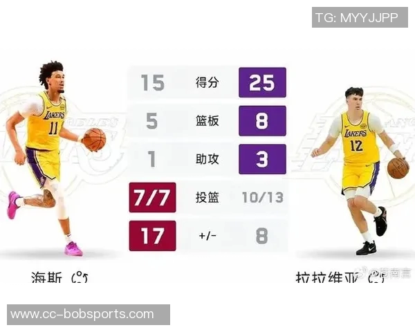 热火狂胜36分全队11人上场均有得分8人双位数表现展现强大实力